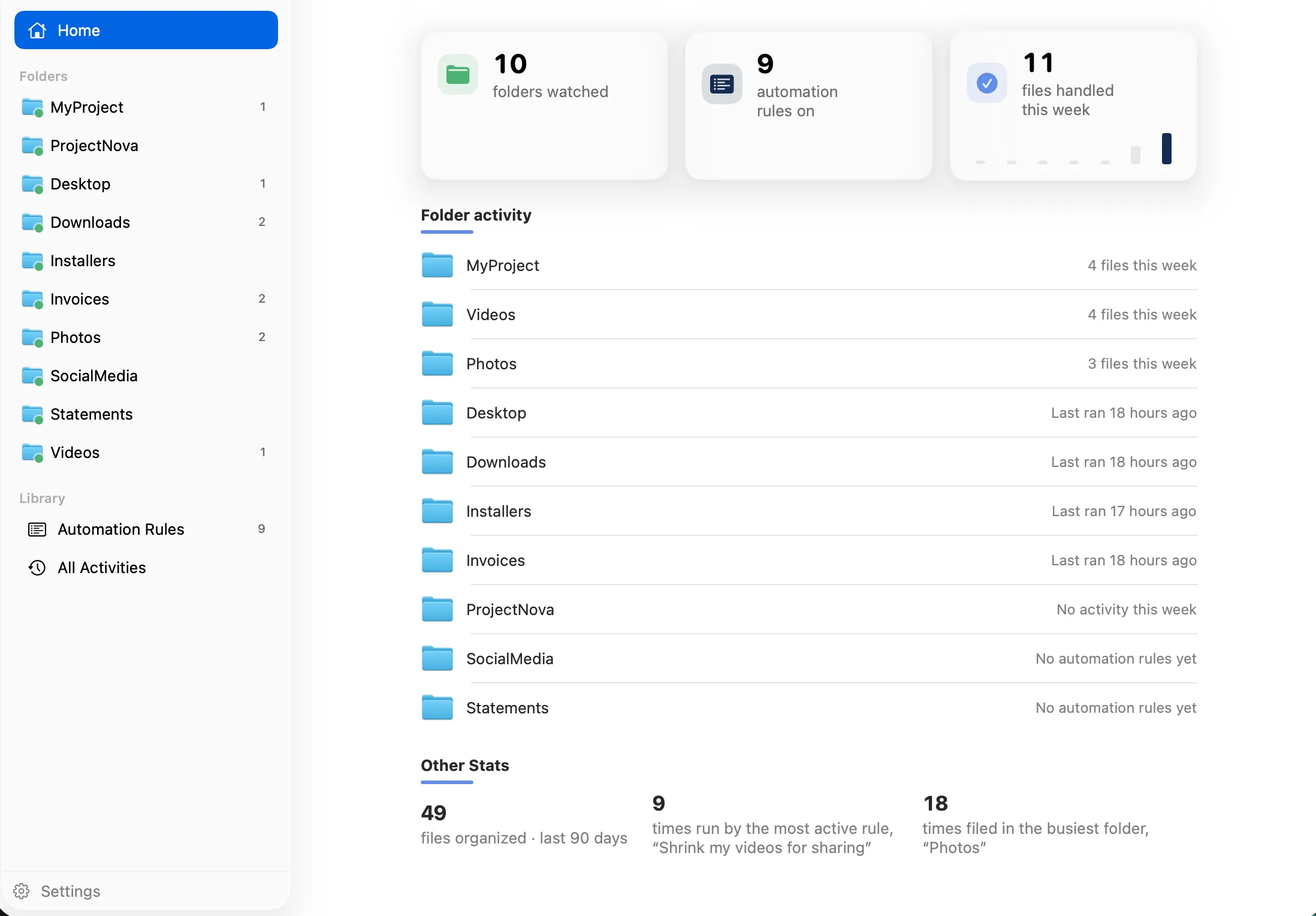 The FilesAutomator Home screen, showing watched folders, active automation rules, and this week's file activity